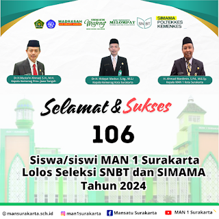 106 Siswa/siswi MAN 1 Surakarta Lolos SNBT dan Simama