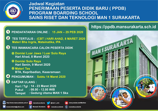 Info PPDB Program Boarding School Tahun Pelajaran 2020 / 2021