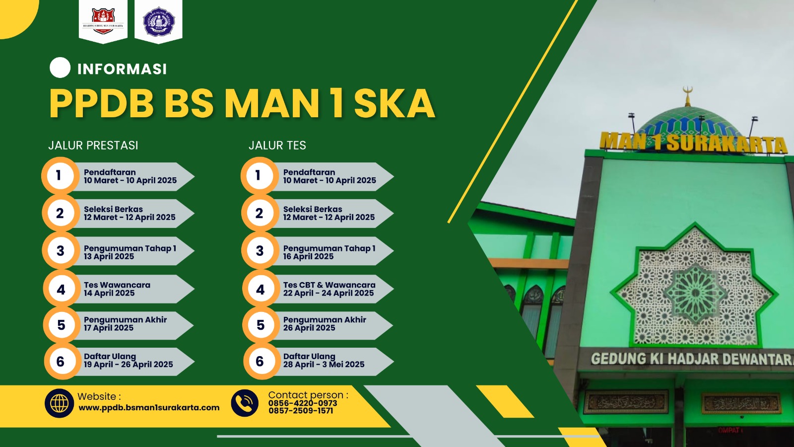 PPDB Program Boarding School MAN 1 Surakarta Tahun Pelajaran 2025 / 2026