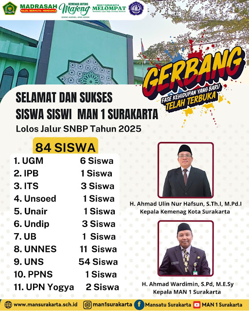 SELAMAT DAN SUKSES !!! SISWA SISWI MAN 1 SURAKARTA Lolos Jalur SNBP Tahun 2025