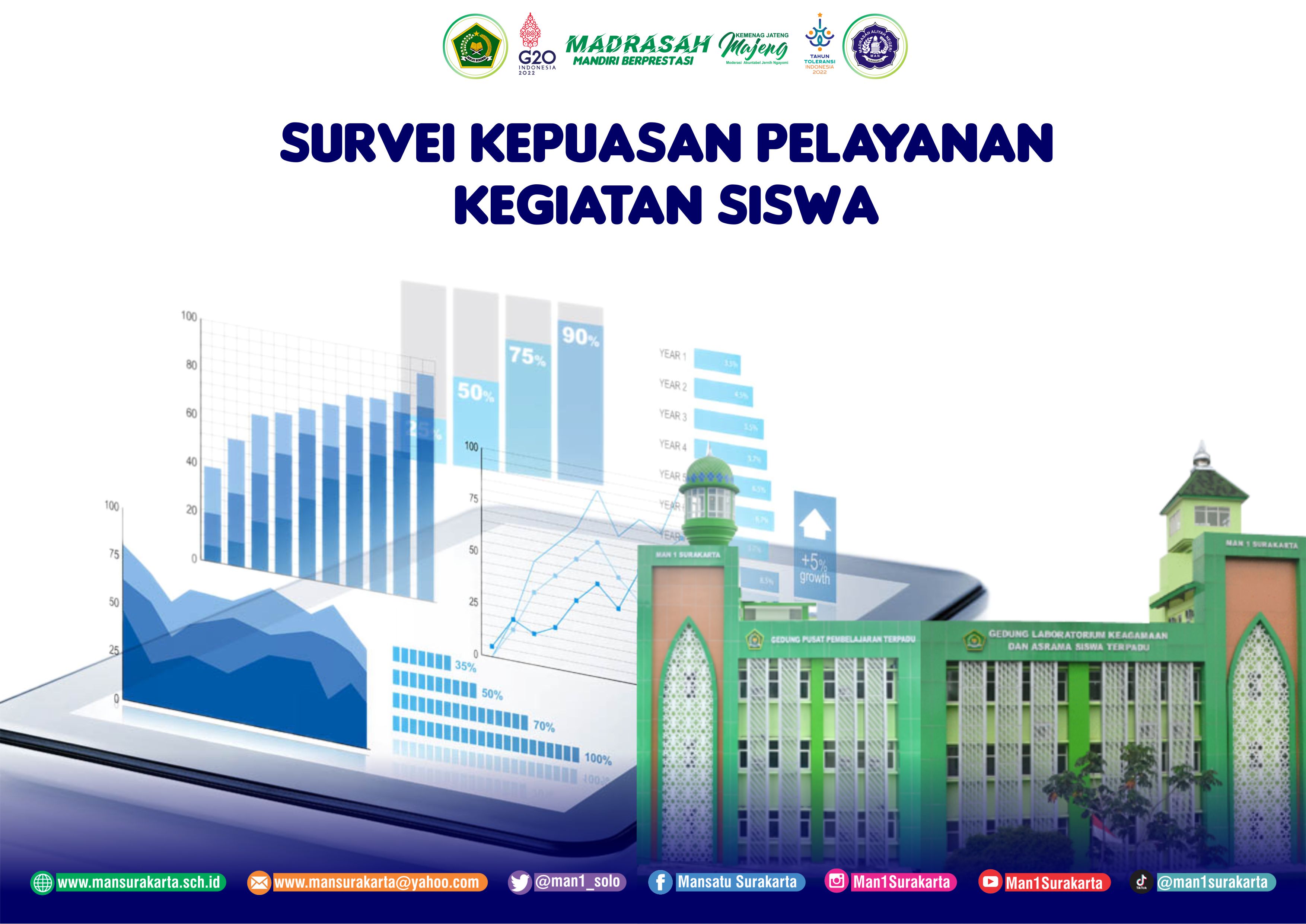 SURVEI KEPUASAN PELAYANAN SISWA